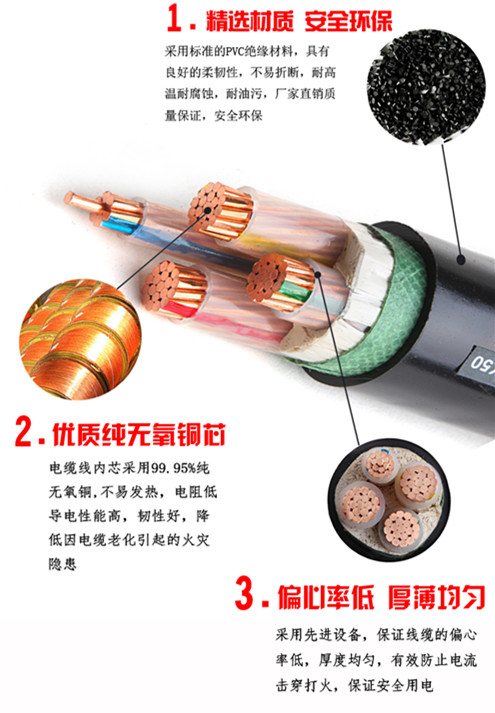 yjv電纜型號規格